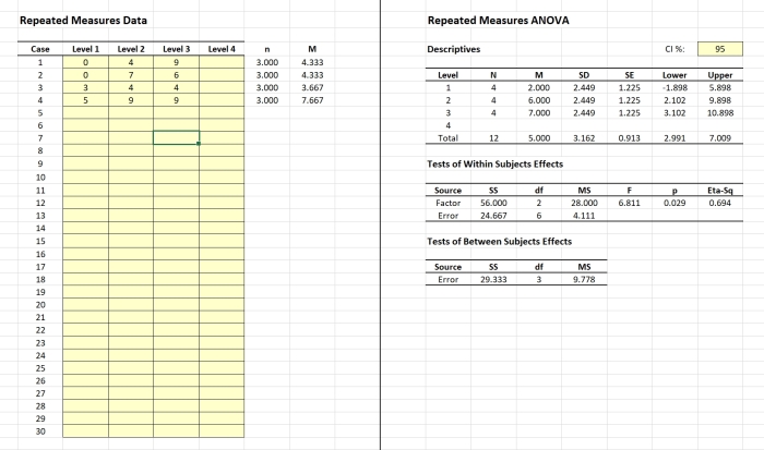Screenshot of the CREATE spreadsheet