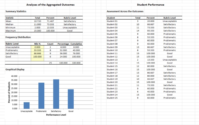 Screenshot of the GREAT spreadsheet