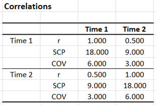 Screenshot of inferential table