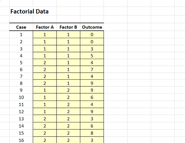 Screenshot for entering data