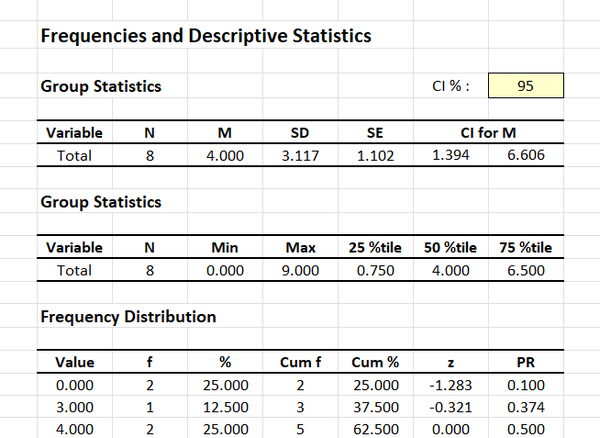 Screenshot for obtaining statistics