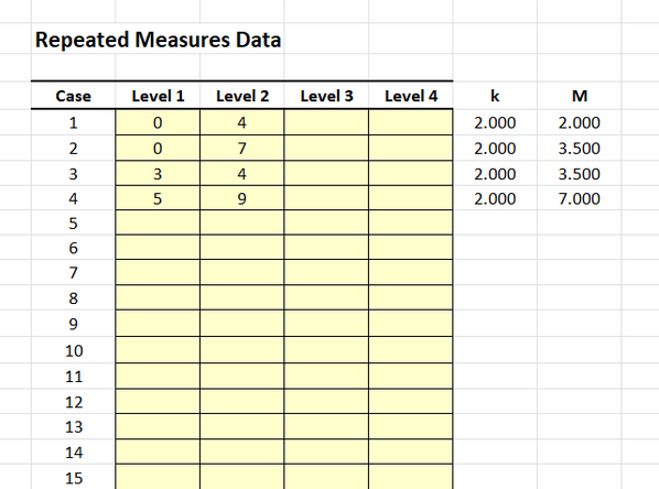 Screenshot for entering data