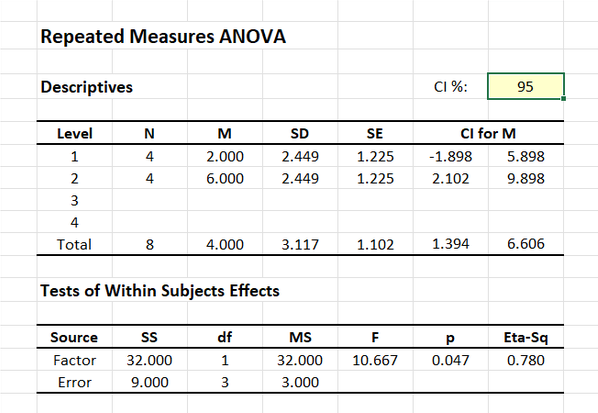 Screenshot for obtaining statistics