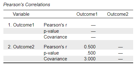Screenshot of inferential table