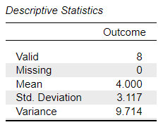Screenshot of descriptive table