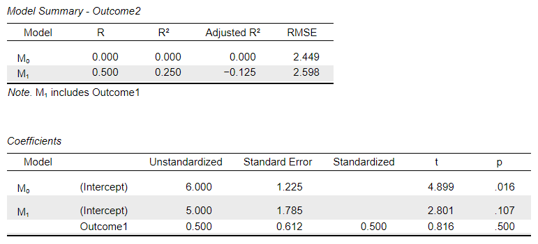 Screenshot of inferential table