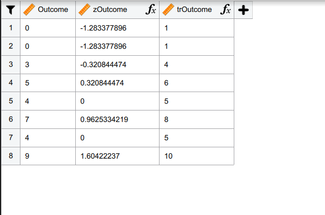 Screenshot of transformed data