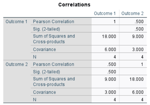 Screenshot of inferential table