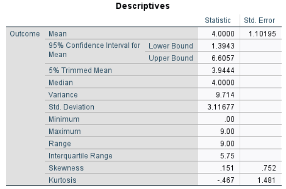 Screenshot of inferential table