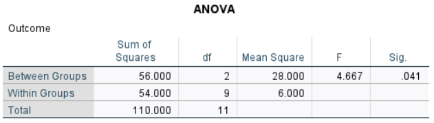 Screenshot of inferential table