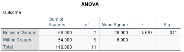 Screenshot of inferential table