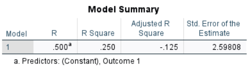 Screenshot of inferential table