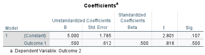 Screenshot of inferential table