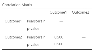 Screenshot of inferential table