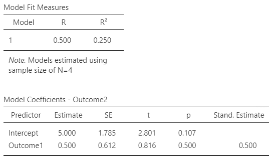 Screenshot of inferential table