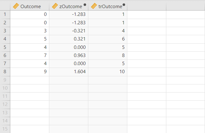 Screenshot of data